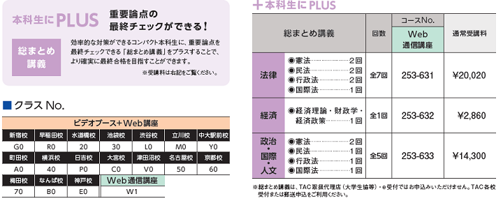 短期間で国家総合職講（政治国際人文区分）を目指すならTACの「政治・国際・人文コンパクト本科生」｜国家総合職（官僚）｜資格の学校TAC[タック]