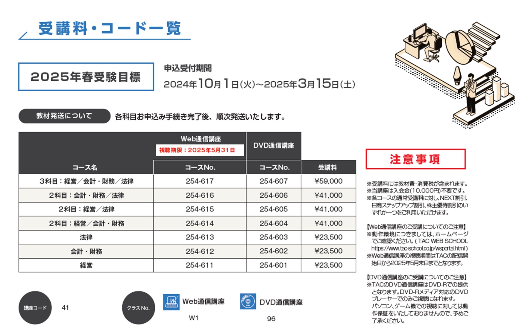 事業再生士補 通信講座｜事業再生士補（ATP)｜資格の学校TAC[タック]