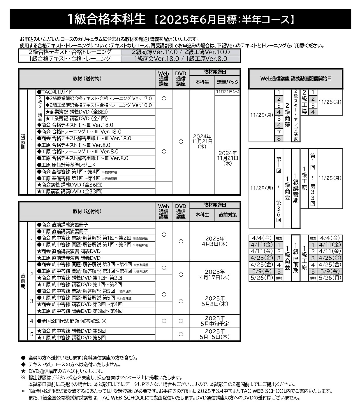 講義日程