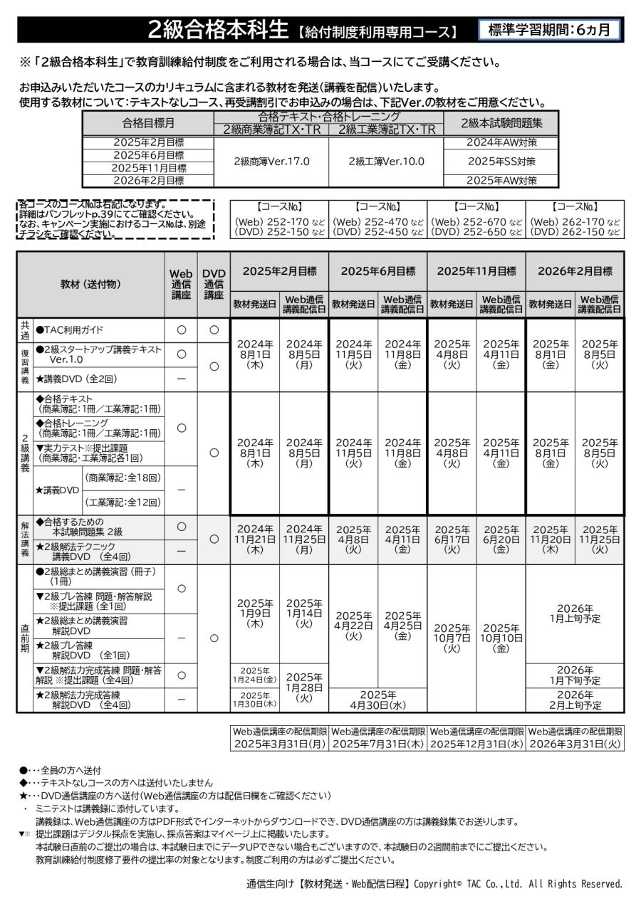 講義日程