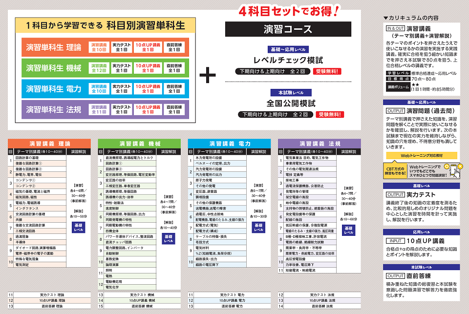 演習コースカリキュラム