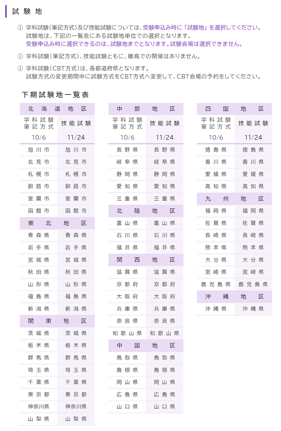 電気工事士 試験地一覧表