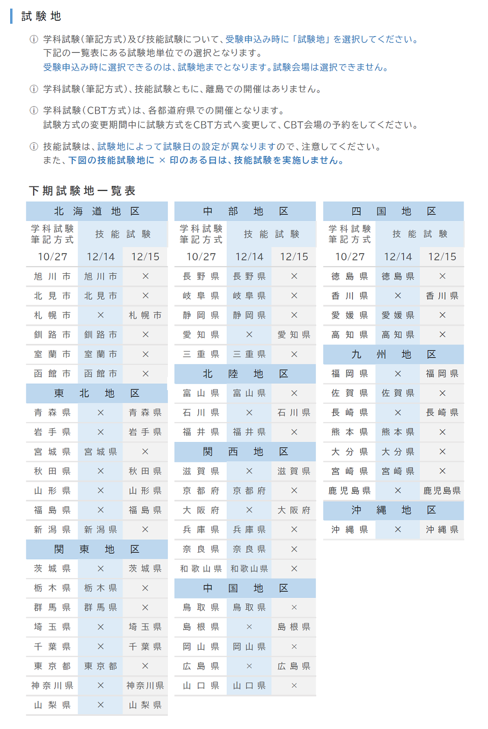 電気工事士 試験地一覧表