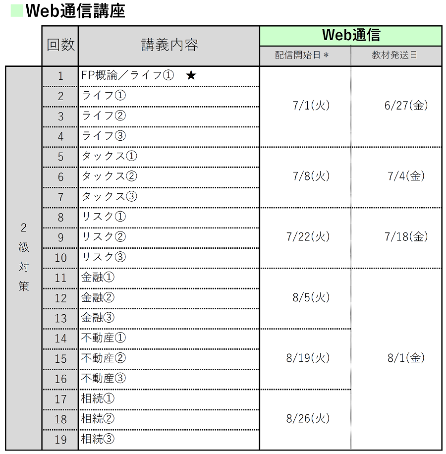 Webで学習FP2級合格講座日程