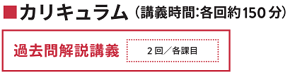 CFP過去問解説講義カリキュラム