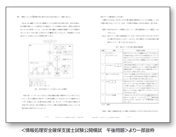 厳選予想問題