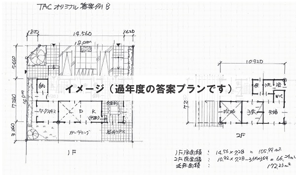 2024年（令和６年）二級建築士 設計製図試験 課題分析・オリジナル答案例｜資格の学校TAC[タック]