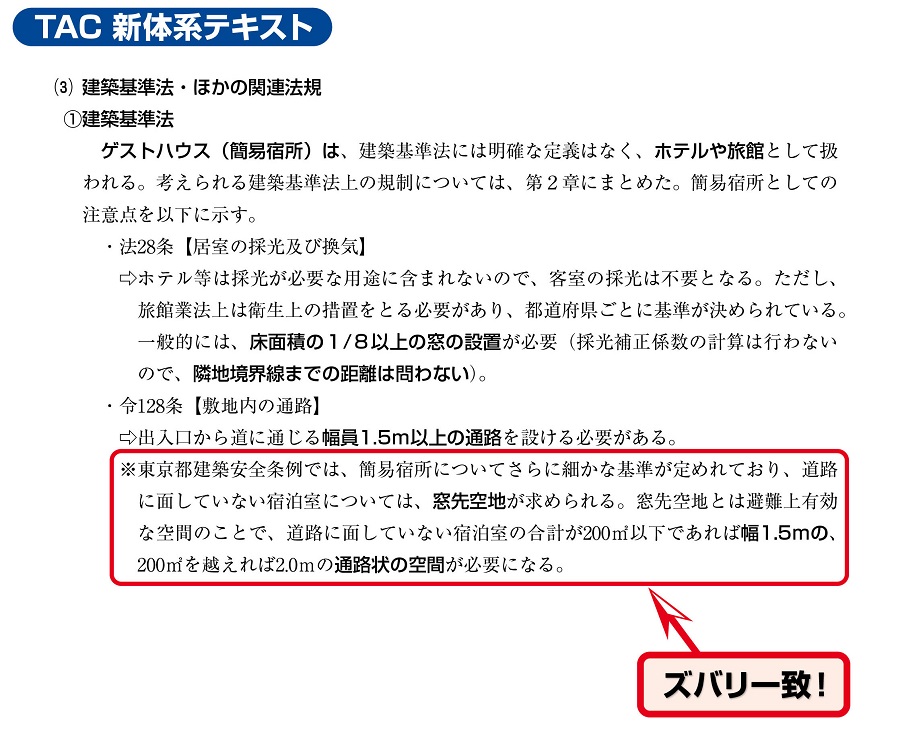 二級設計製図TAC的中