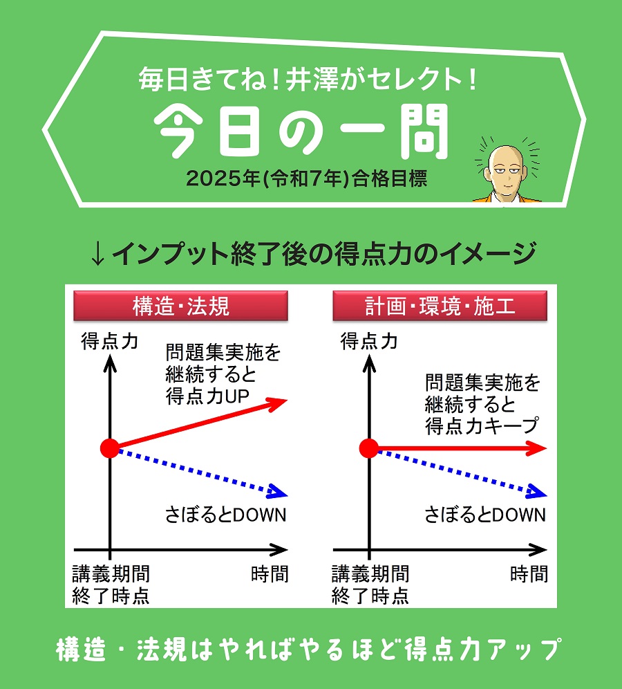 一級建築士学科 今日の一問