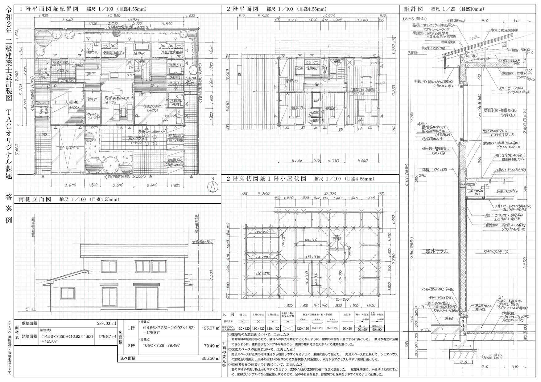 2023一級建築士 製図 総合資格 実践課題1 - 参考書