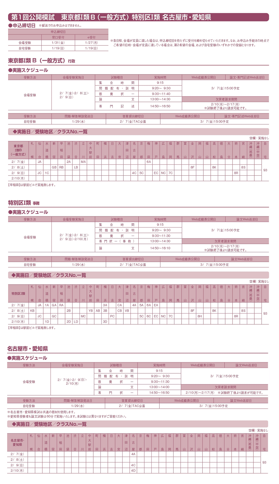 第１回公開模試（行政職）