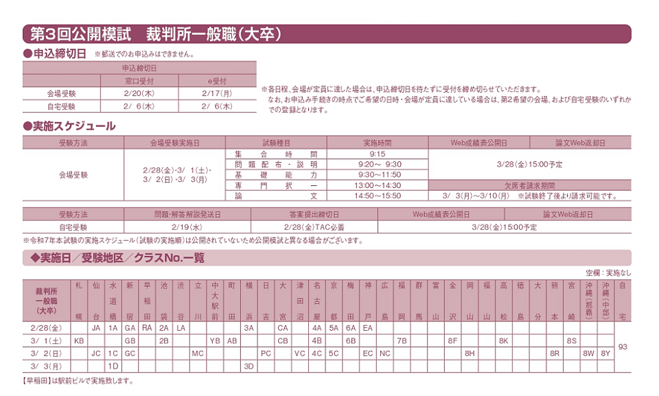 第３回公開模試