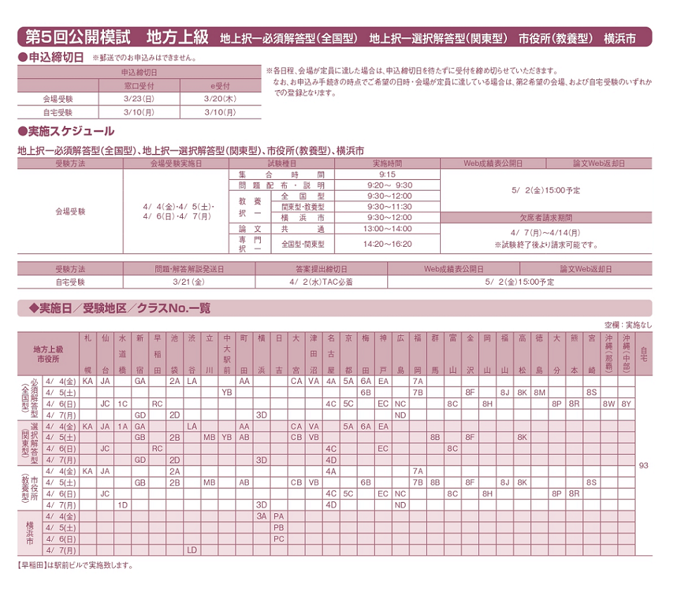 第５回公開模試