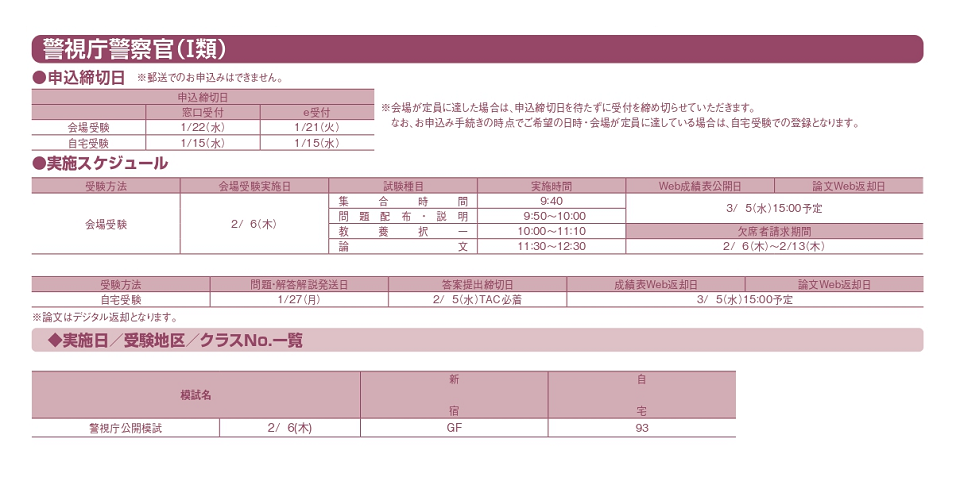 警視庁警察官Ⅰ類公開模試