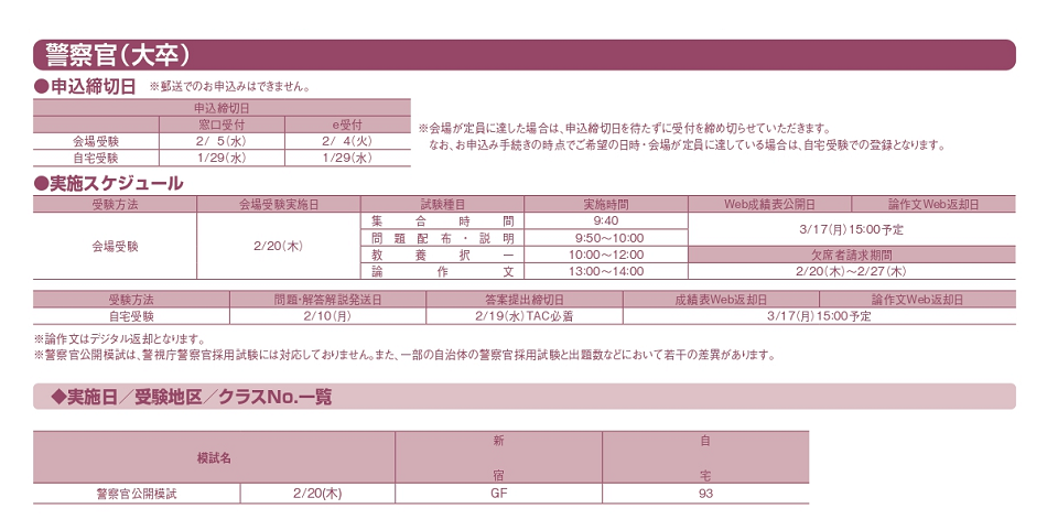 警察官（大卒）公開模試