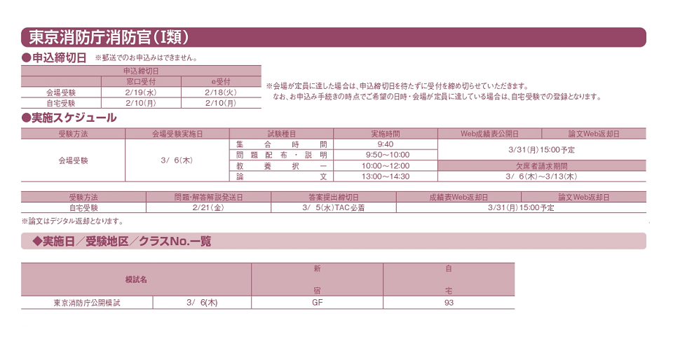 東京消防庁消防官（Ⅰ類）公開模試