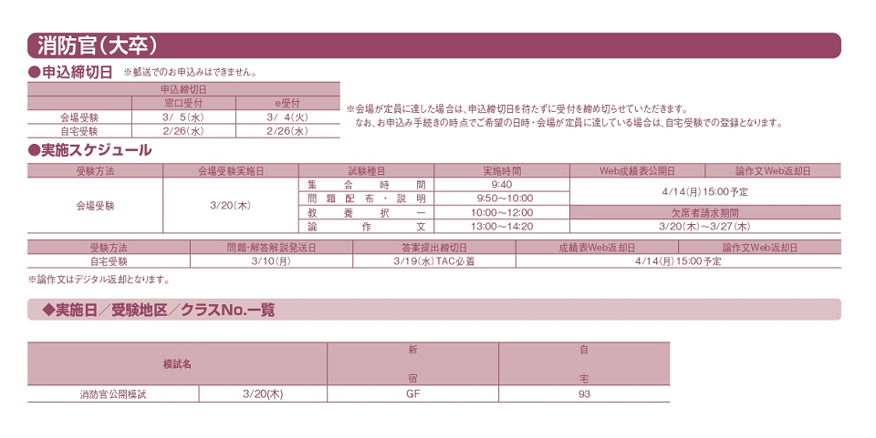 消防官（大卒）公開模試