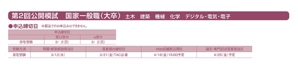 第２回公開模試（技術職）