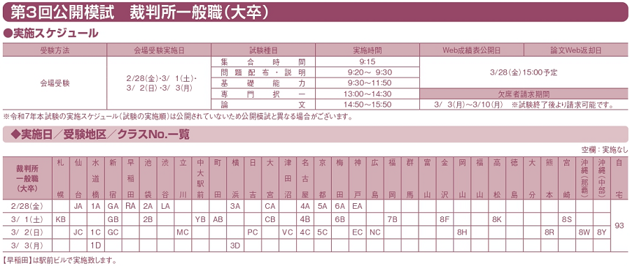 裁判所一般職（裁判所事務官／大卒）会場受験スケジュール