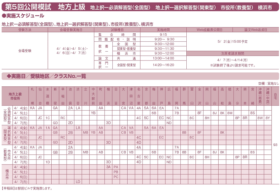 第5回公開模試　地方上級（都道府県／政令市）・市役所上級会場受験スケジュール"