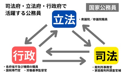 柏木由紀卒業コンサート セトリ