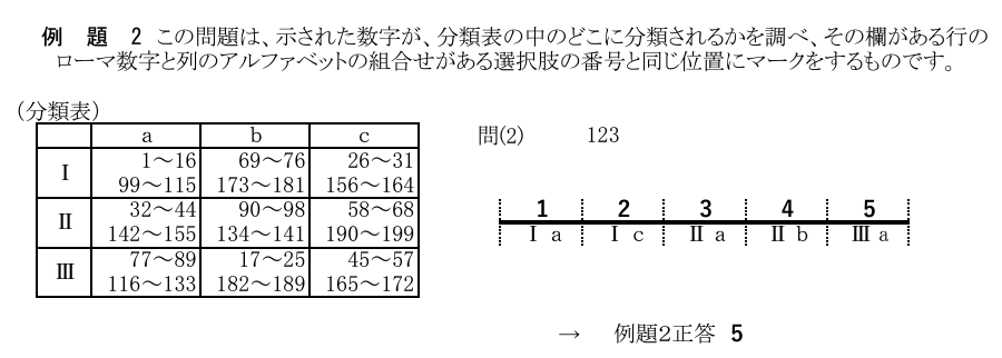 koppan_kadaitaiou.png