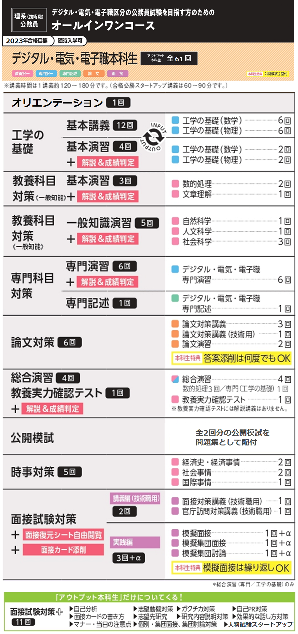 TACの「デジタル・電気・電子職アウトプット本科生」☆｜理系公務員