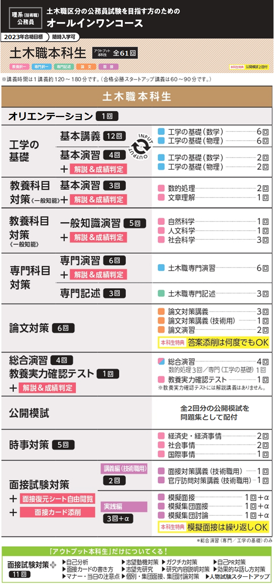 TACの「土木職アウトプット本科生」☆｜理系公務員（技術職）｜資格の