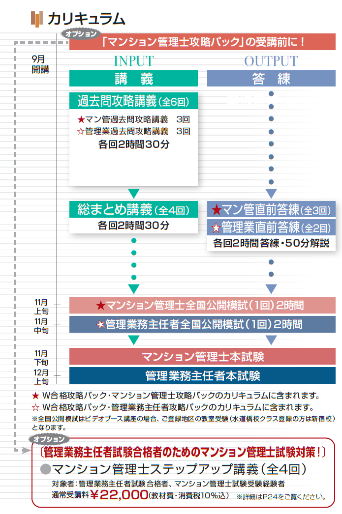 241127_m-kanri_25curriculum_kouryaku.png