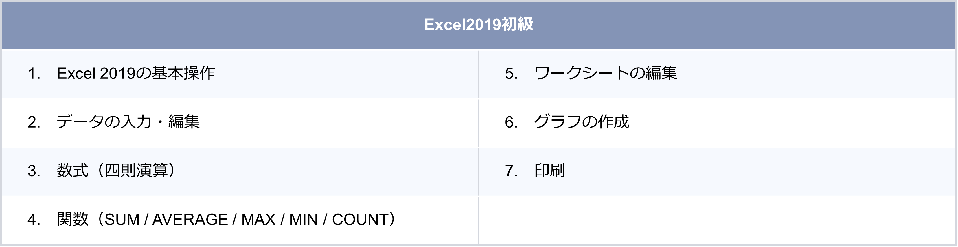 Excel2019初級　カリキュラム