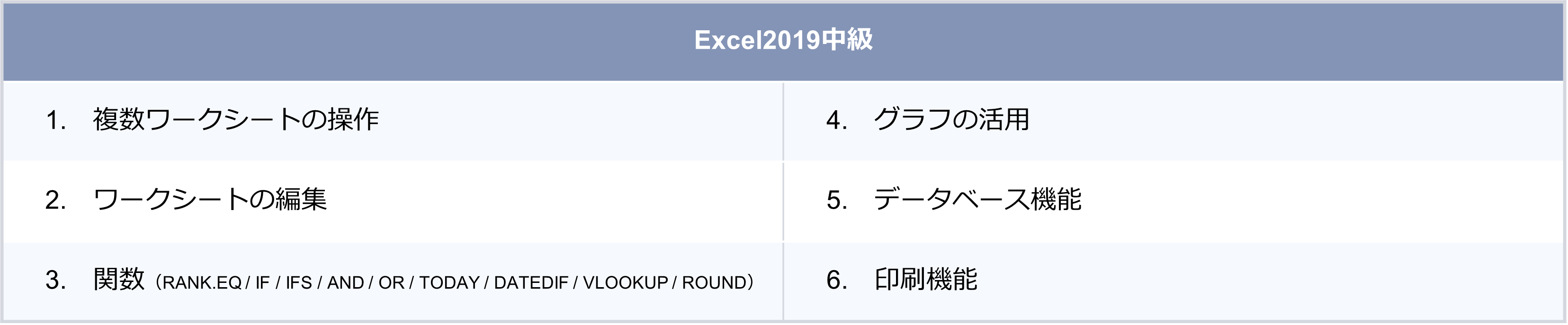 Excel2019中級　カリキュラム