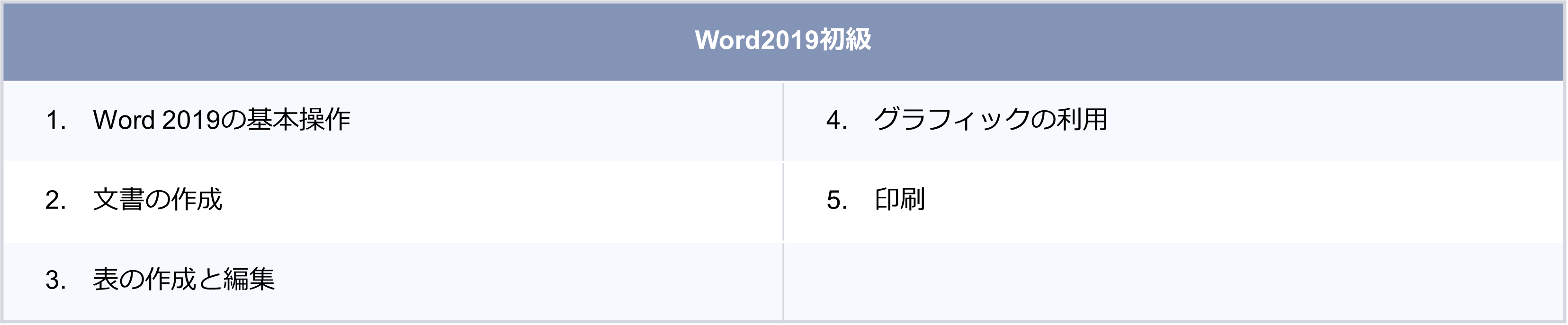 Word2019初級　カリキュラム