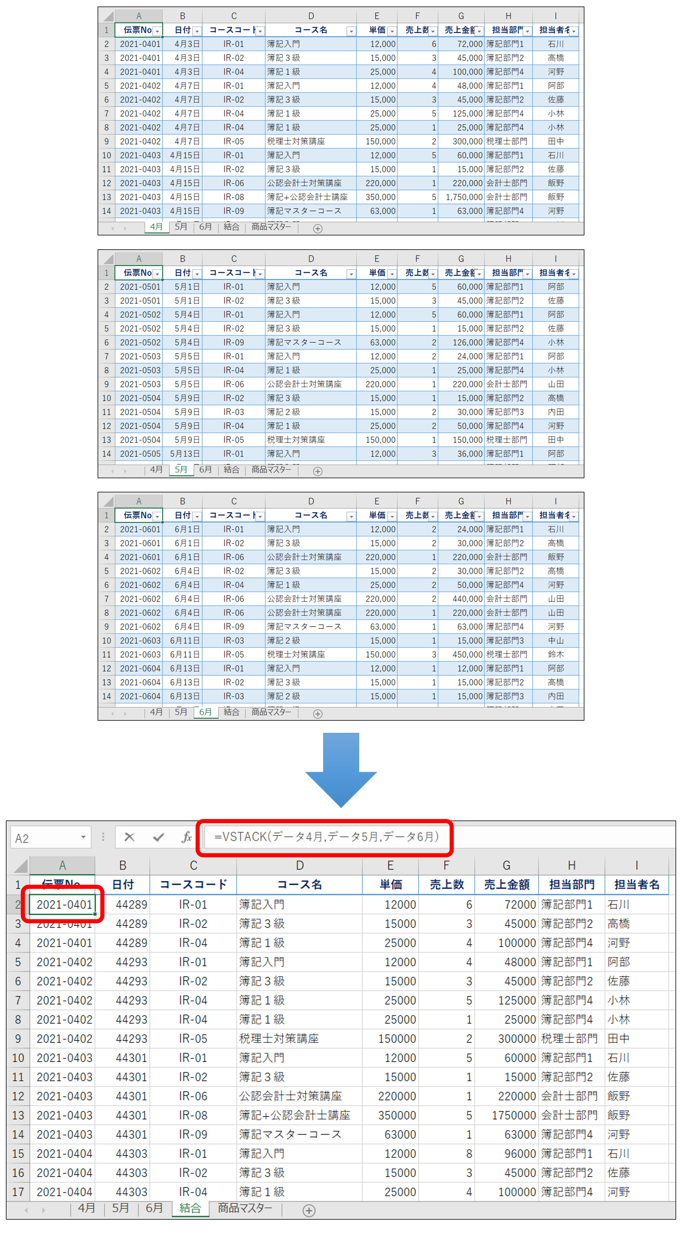 複数の表のデータを1つにまとめる－VSTACK関数－