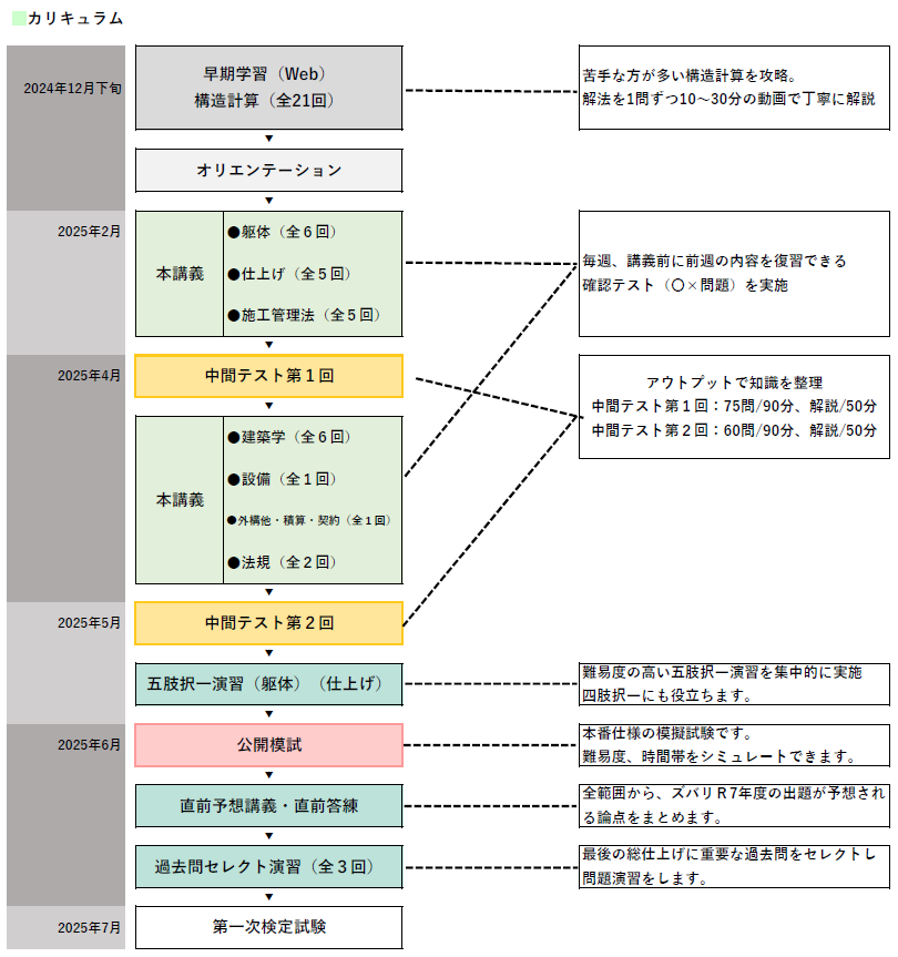 2025seko-1_crri.png