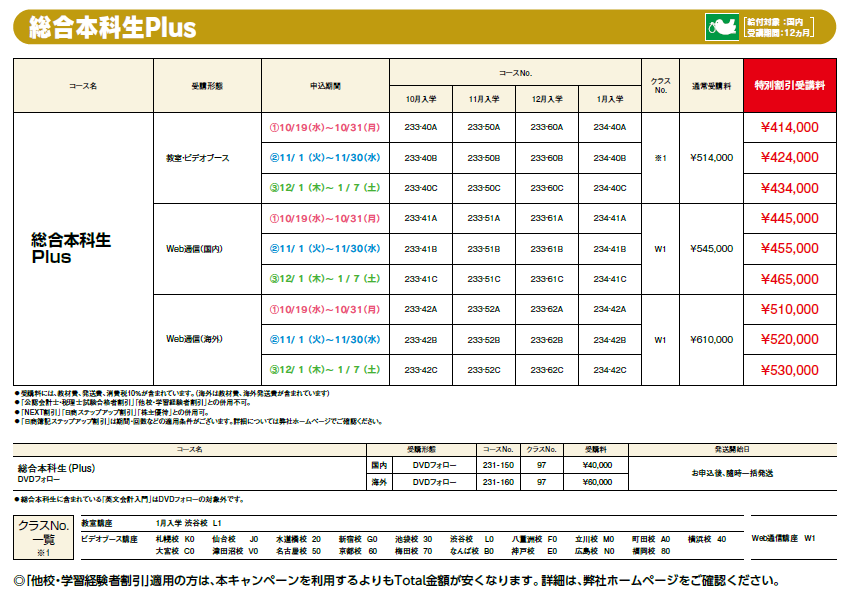 総合本科生Plus 秋の大感謝キャンペーン｜ USCPA(米国公認会計士