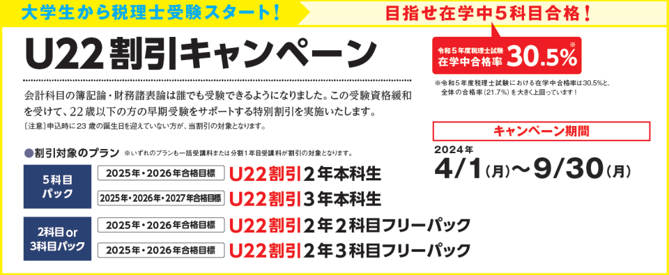 U22割引キャンペーン