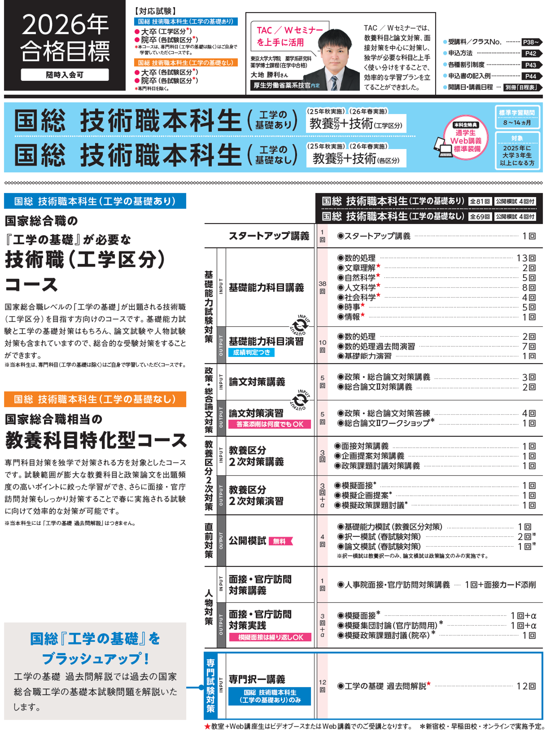 国総　技術職本科生　カリキュラム