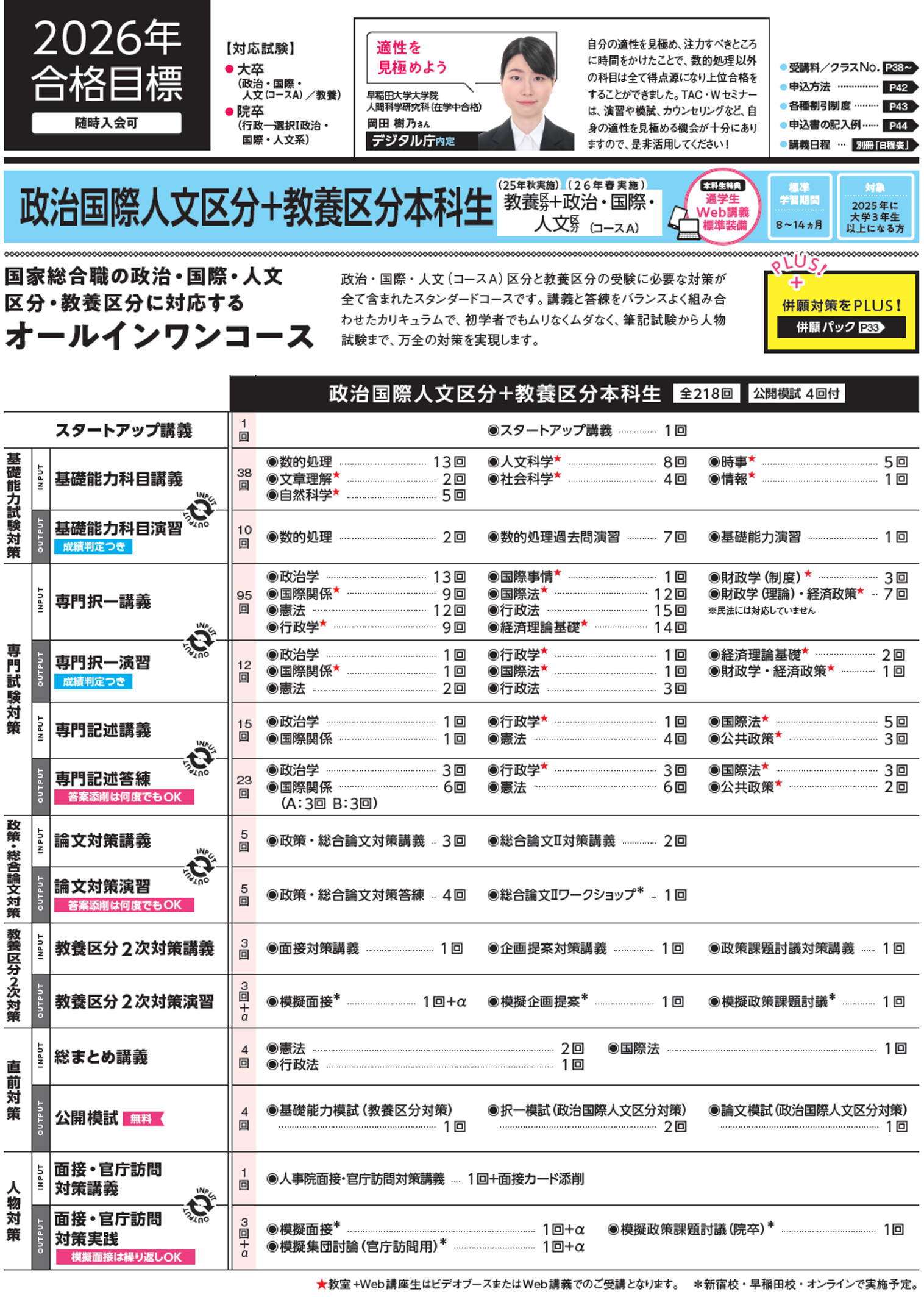 政治・国際本科生　カリキュラム