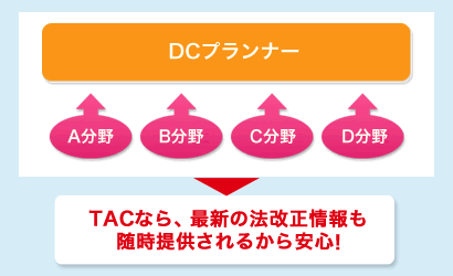 Dcプランナー 資格の学校tac タック