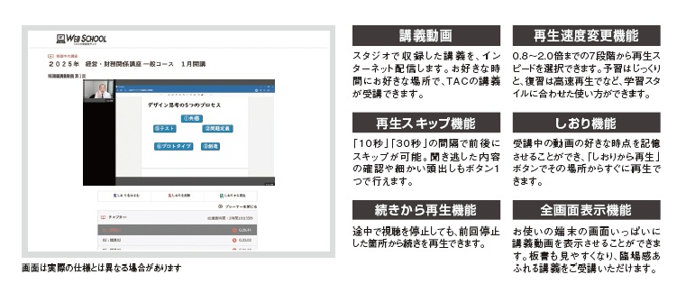 通信学習 通信学習