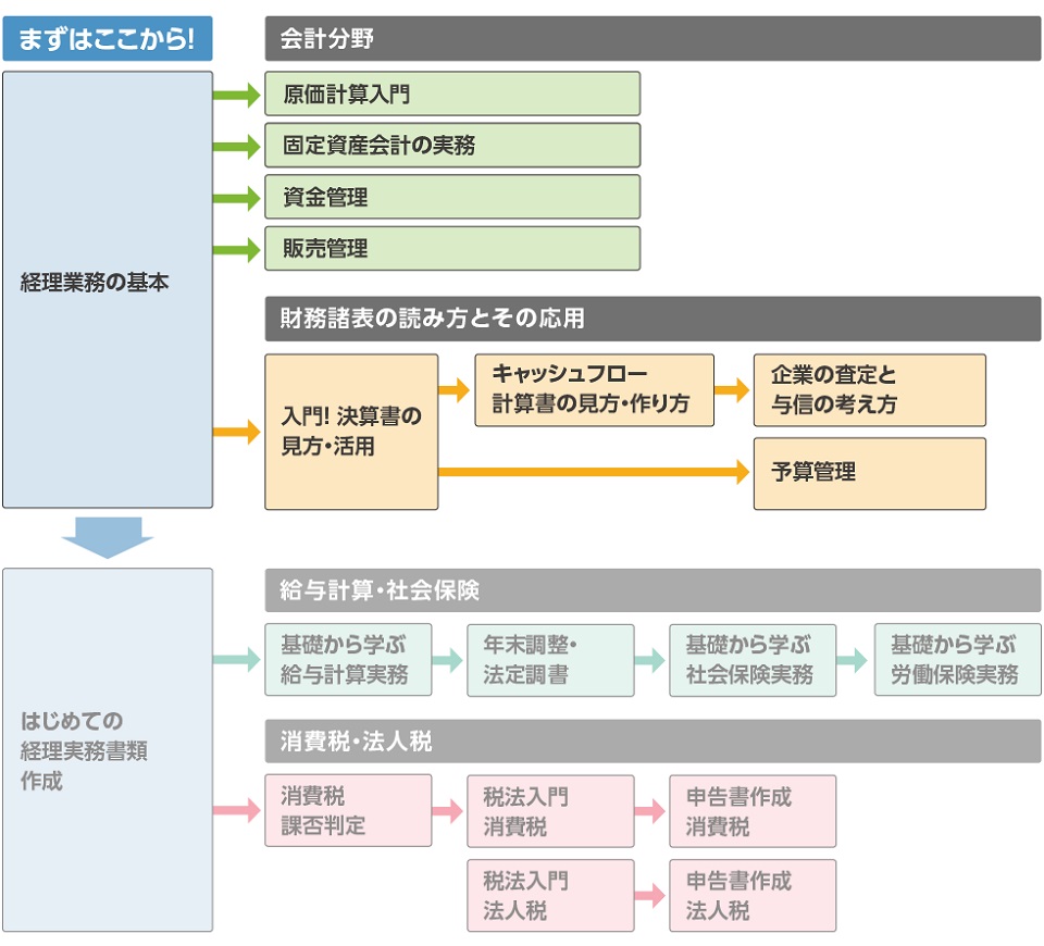 accounting_education_image2.jpg accounting_education_image2.jpg